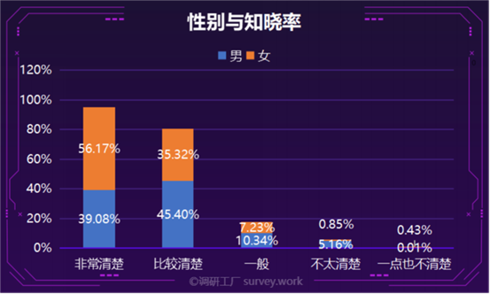 政协委员建议“凭结婚证查财产”，谁最慌？